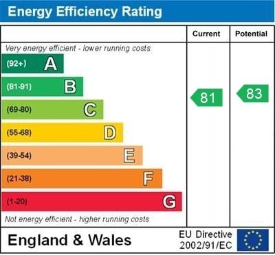 Plover Road, Lindley – Energy Performance Certificate
